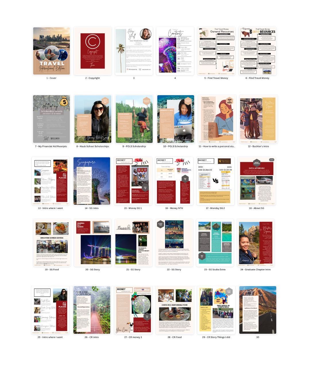 Guide to Academic Sponsored Travel: International Edition